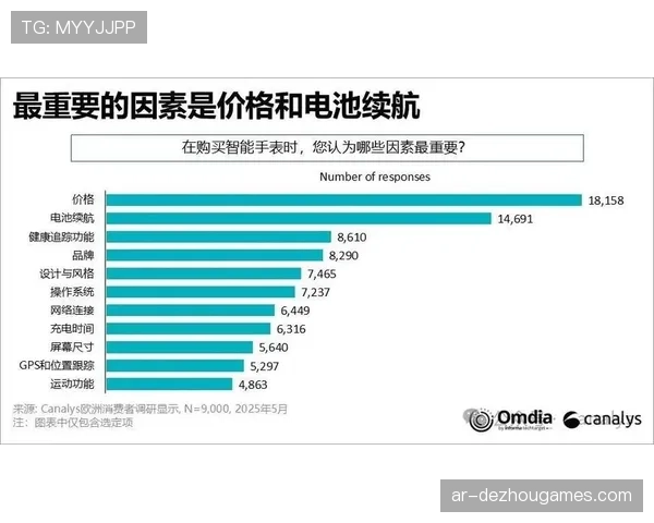 体育科技公司“PressMetrics”获B轮融资,其可穿戴设备专用于测量压迫能耗 体育科技公司“PressMetrics”获B轮融资,其可穿戴设备专用于测量压迫能耗